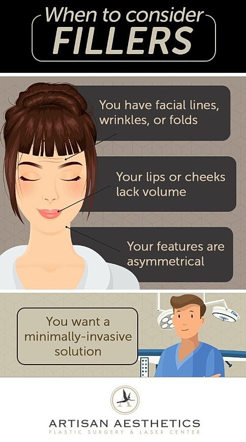 Dermal Fillers - Restore Volume and Smooth Wrinkles in Tampa, FL